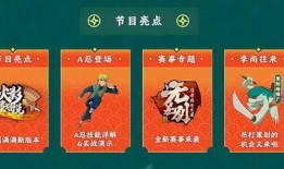 青年水门技能爆料最新版,巅峰对决，谁与争锋？